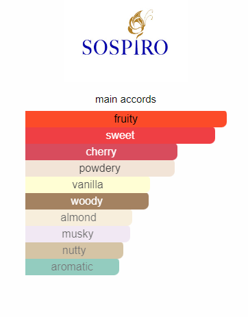 Sospiro Maraschino